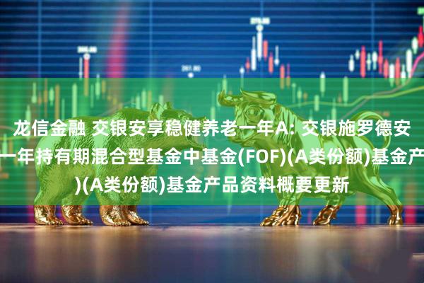 龙信金融 交银安享稳健养老一年A: 交银施罗德安享稳健养老目标一年持有期混合型基金中基金(FOF)(A类份额)基金产品资料概要更新